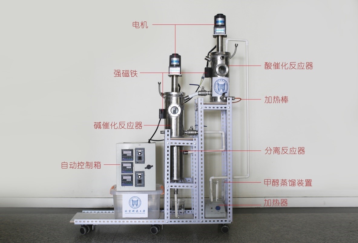 8df658eb14754ef7b4cfb42e6aca6d41.jpg 设备装置图.jpg